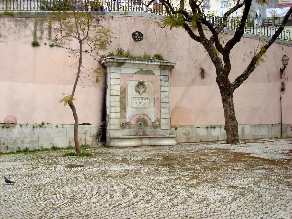 Conde Penafiel Hotel Lisboa